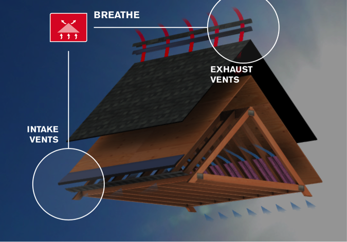 passive-roof-vents