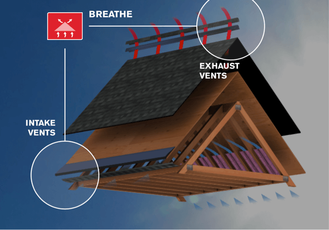 passive-roof-vents