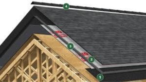 roof layers